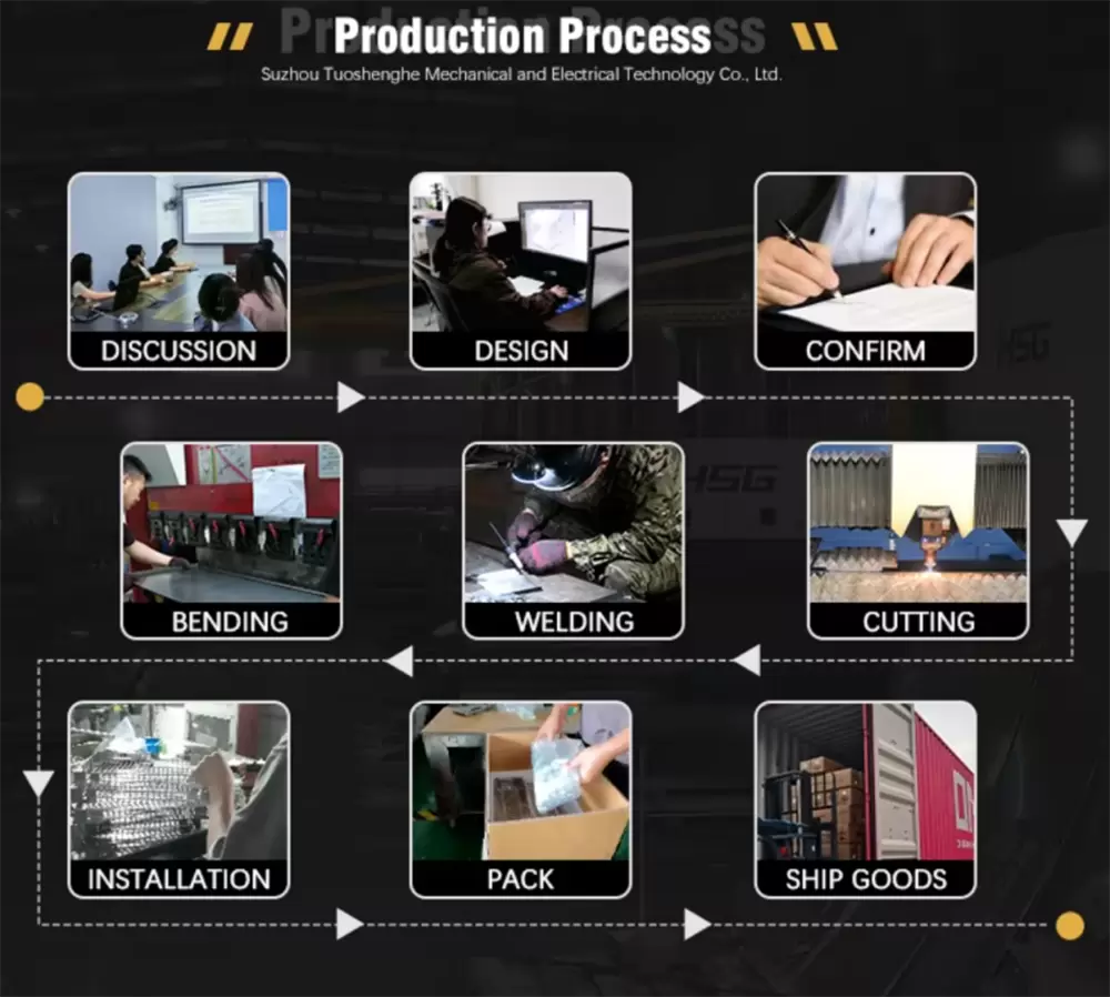Productieproces van campingtentkachel